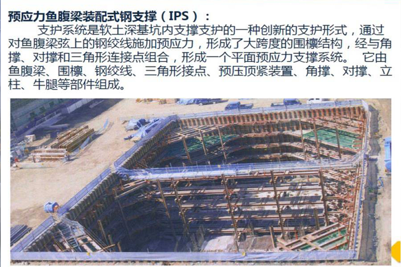 體育之窗現(xiàn)場圖施工